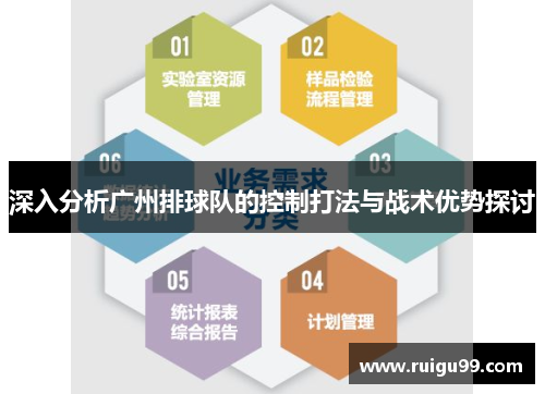 深入分析广州排球队的控制打法与战术优势探讨