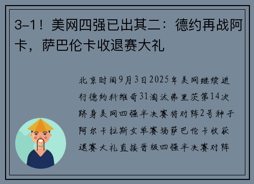 3-1！美网四强已出其二：德约再战阿卡，萨巴伦卡收退赛大礼